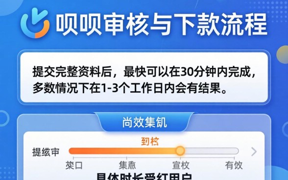 省呗审核下款一般多久到账