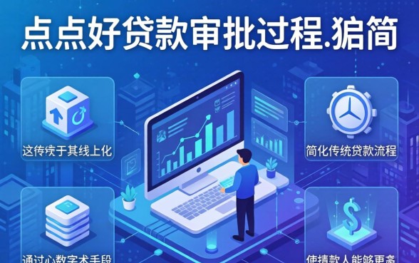 点点好贷款审批过程是否简单