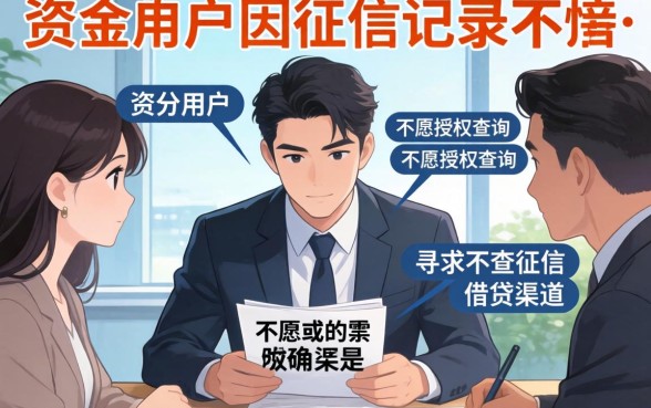 哪些口子可以借贷时不查征信