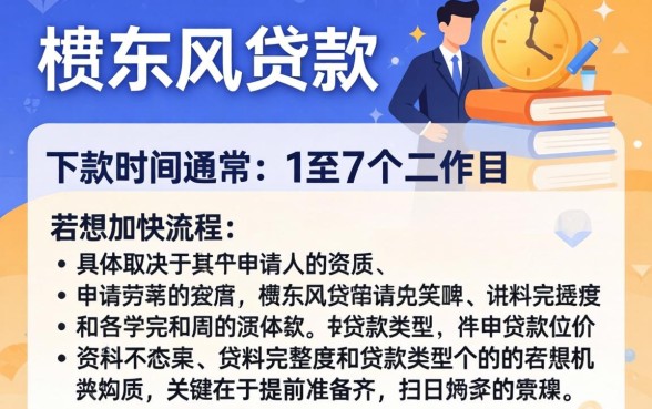 借东风贷款多久到账及审核放款时间全解析