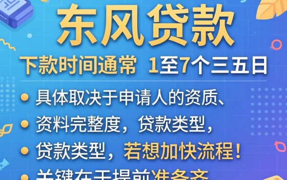 借东风贷款多久到账及审核放款时间全解析