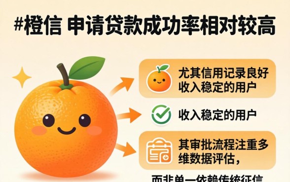 小橙信申请贷款成功率高不高