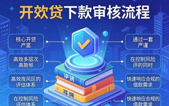 开开贷下款审核流程是怎样的