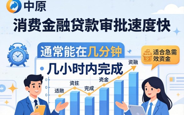 中原消费金融贷款审批需要多久