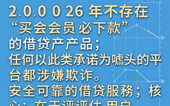 2026必下款会员贷款口子推荐
