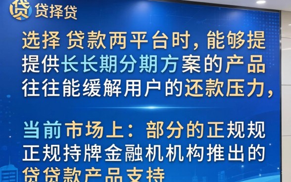 什么贷款app可以分60期