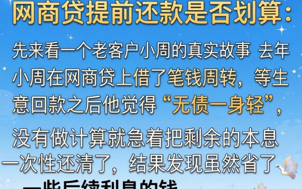 网商贷提前还划算吗，枚举五个不用面签和芝麻分的贷款平台
