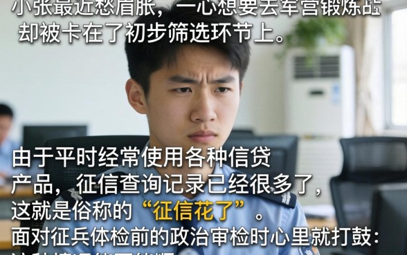 征信花了能验兵吗，整理5个不看负债的网贷平台