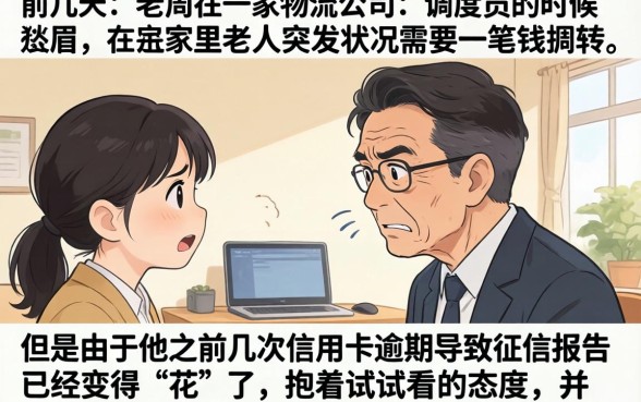 2026千元网贷口子必下的，整理五个征信花了能网贷的口子