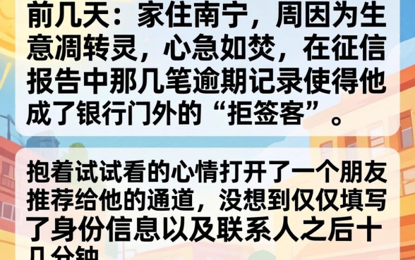 最新放水的小贷口子，汇整五个失信人员可以借钱的网贷软件