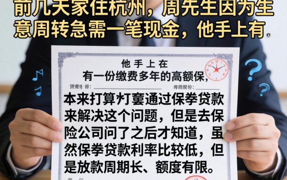 用保单贷款合适吗，概括5个手机身份证秒借现金的app