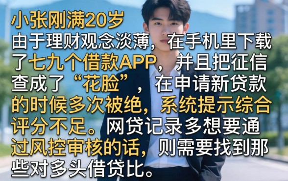 网贷多了怎么过风控，概览五个20岁可以借钱平台不查征信的平台
