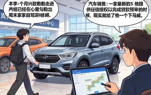 征信花了能供车吗，梳理5个不上征信的贷款app