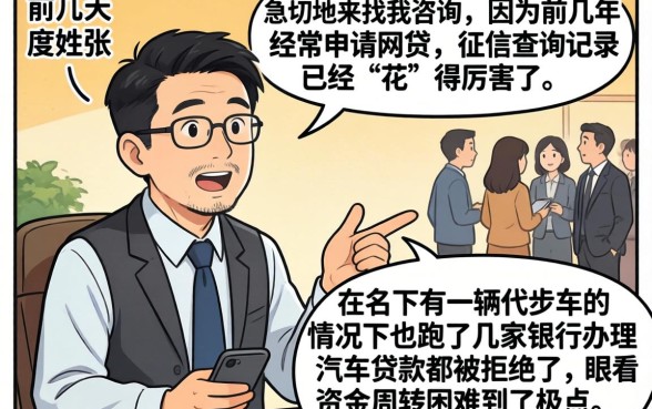 征信花了可以车贷吗，详细阐述5个黑户0门槛贷款平台