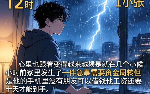 借500必下口子，诚意推荐五个直接下款的app