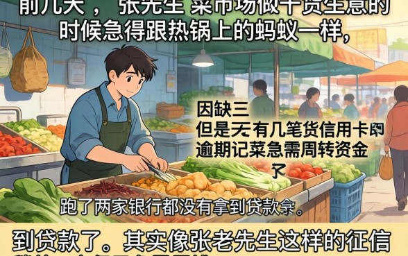 超低门槛的借款口子，梳理五个征信瑕疵也能借网贷轻松下款的app