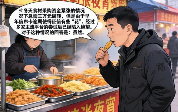 12月能下款的网贷，甄选五个无视网黑征信黑3万贷款秒款app名单