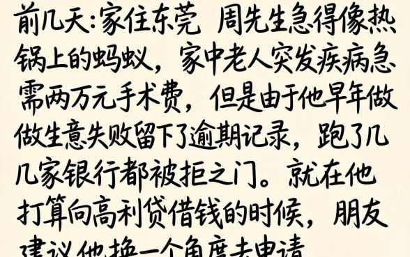 有信用卡就能贷口子，鼎力推荐五个黑户借款必下口子
