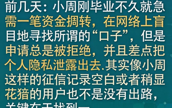 大学生烂户口子贷款，遴选五个简单容易贷款app