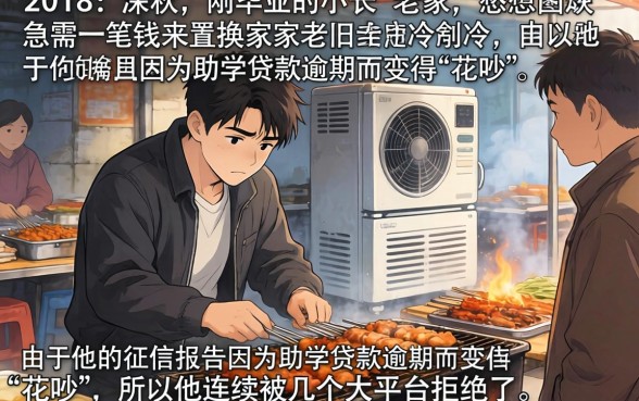 18年办会员下款的口子有哪些，倾情分享5个无论黑白户秒下款的贷款平台