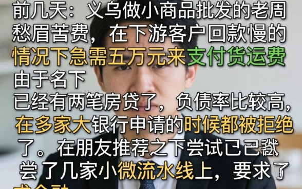 小微企业借款口子，详尽说明5个不看负债的长期网贷口子