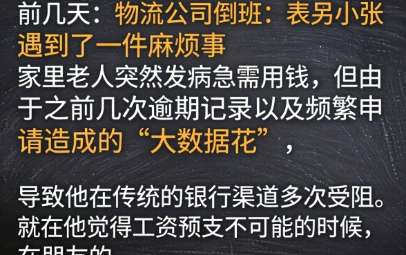 预支工资借款口子，归纳5个无视双黑下款5000的口子