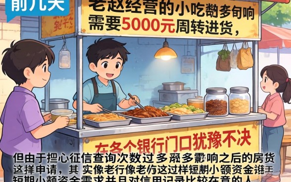 身份证秒下5000，精选五个不上征信的贷款软件