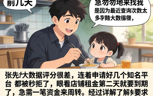 还能借钱的小网贷，倾情分享五个无视逾期大数据花户黑户软件