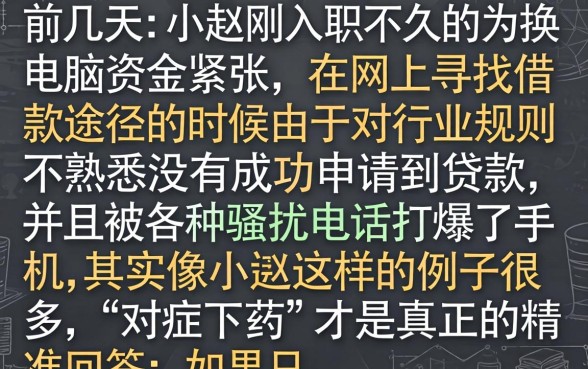 一个月免息的贷款，筛选5个贷款不上诚信平台的app