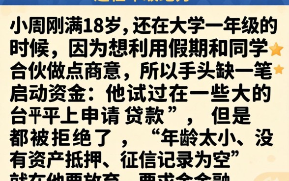 18周岁可以下款的口子，甄选五个急用钱5000快审快贷无需征信口子