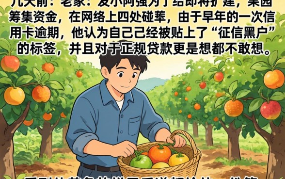 2026十月必下款口子，诚意推荐五个贷款不上诚信平台的软件