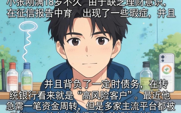 18岁无视黑花白借款口子，整合5个不看年龄征信负债的口子