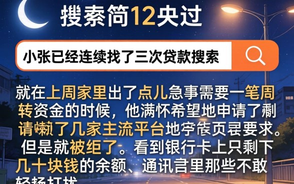 还有高炮口子下款吗，鼎力推荐五个不看年龄征信负债的口子