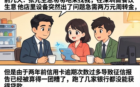 不查征信的极速小贷，倾情分享5个征信花居然都下款的平台