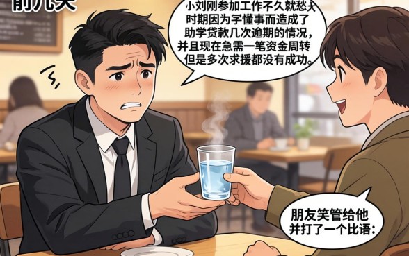 学生贷款逾期信用，深入剖析五个轻松借款无压力app