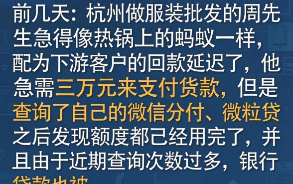 微信借贷怎么借钱的，枚举5个综合评分不足有负债都能下款平台