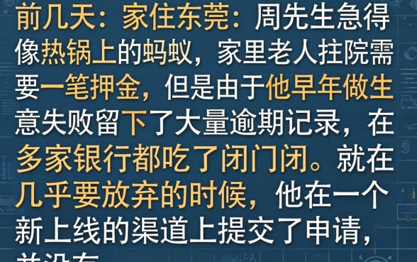 网上贷款平台新口子，归集5个包下款平台无视黑白的网贷