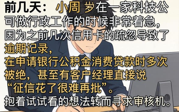 银行口子公积金借款，深入剖析5个逾期太多仍可下款的平台