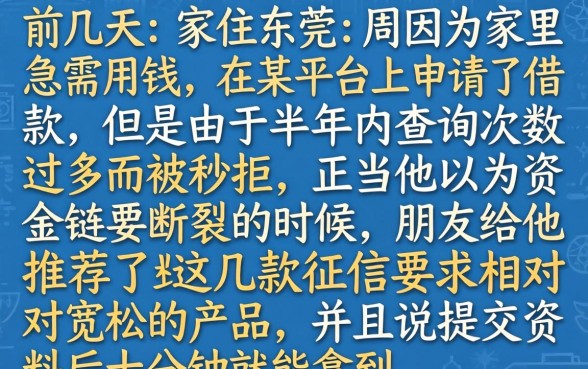 2026年征信花能下的网贷口子，整理五个贷款不上诚信平台的平台