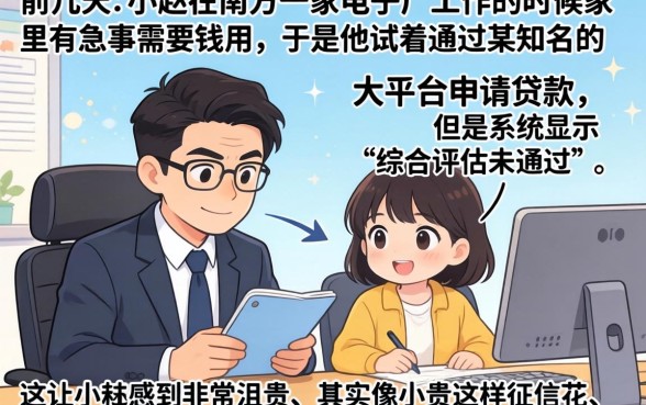 借款7天的全部口子，整合五个借钱平台不看综合评估的平台