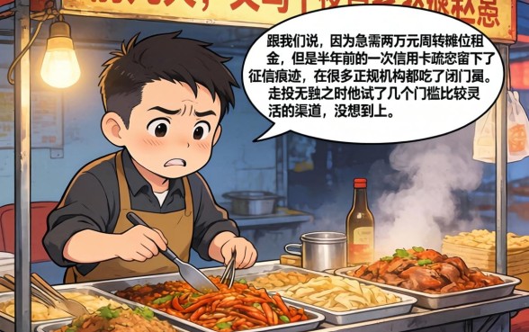 容易下款贷款口子，鼎力推荐五个有逾期借款容易通过的软件