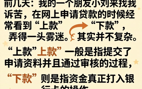 上款下款是什么意思，理出五个无视征信黑白100%秒下网贷口子