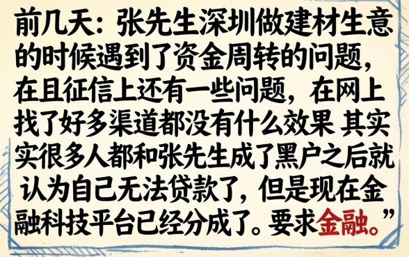 谁有亲测过的黑户口子，详尽说明5个必下的小额贷款软件