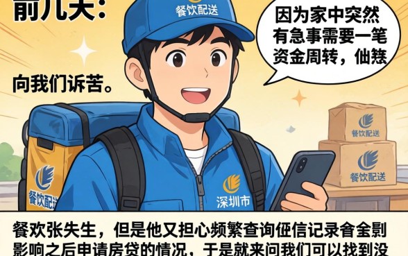 2026年 网贷，整合五个不上征信报告的贷款app