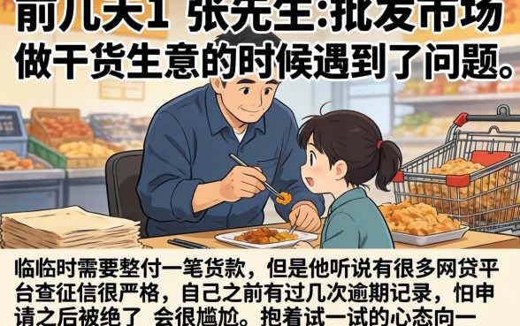 和嘉英贷一样的口子，深入剖析五个不上征信的贷款平台