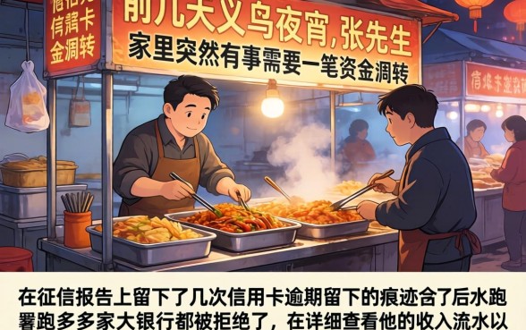 无视征信秒下款的口子，细致阐述五个可以不看征信就能下款的口子