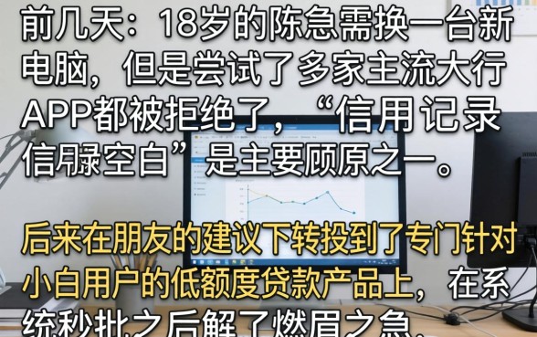 低额度贷款容易过得，胪列五个网贷容易下款18岁的平台