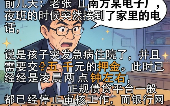 2026半夜下款的高炮口子，胪列5个不上征信的贷款软件