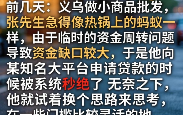 不看征信贷款个人，梳理五个最新能下来钱的平台