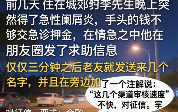 速度下款的贷款口子，筛选5个轻松借款无征信记录的平台